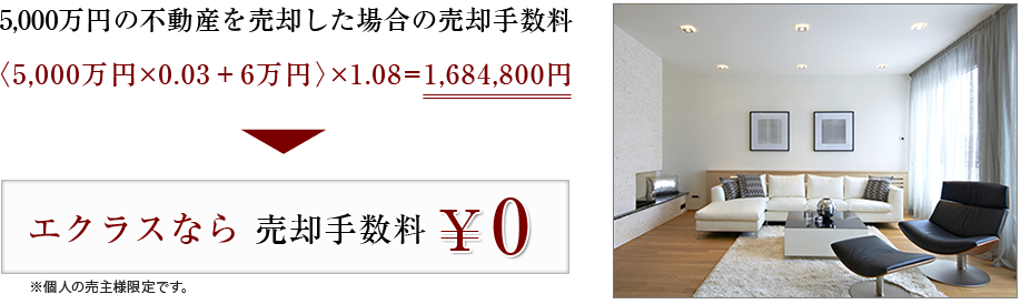 エクラスなら売却手数料無料